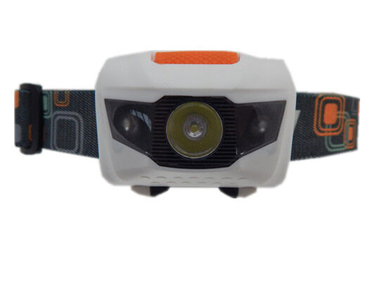 Perfect Image Battery Headlamp