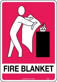 Fire Blanket Sign